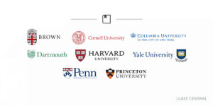 Misconception about applying to all Ivy leagues