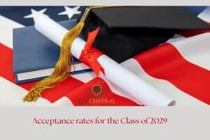 Class of 2029