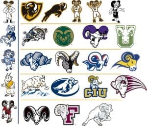 College mascots and their meaning